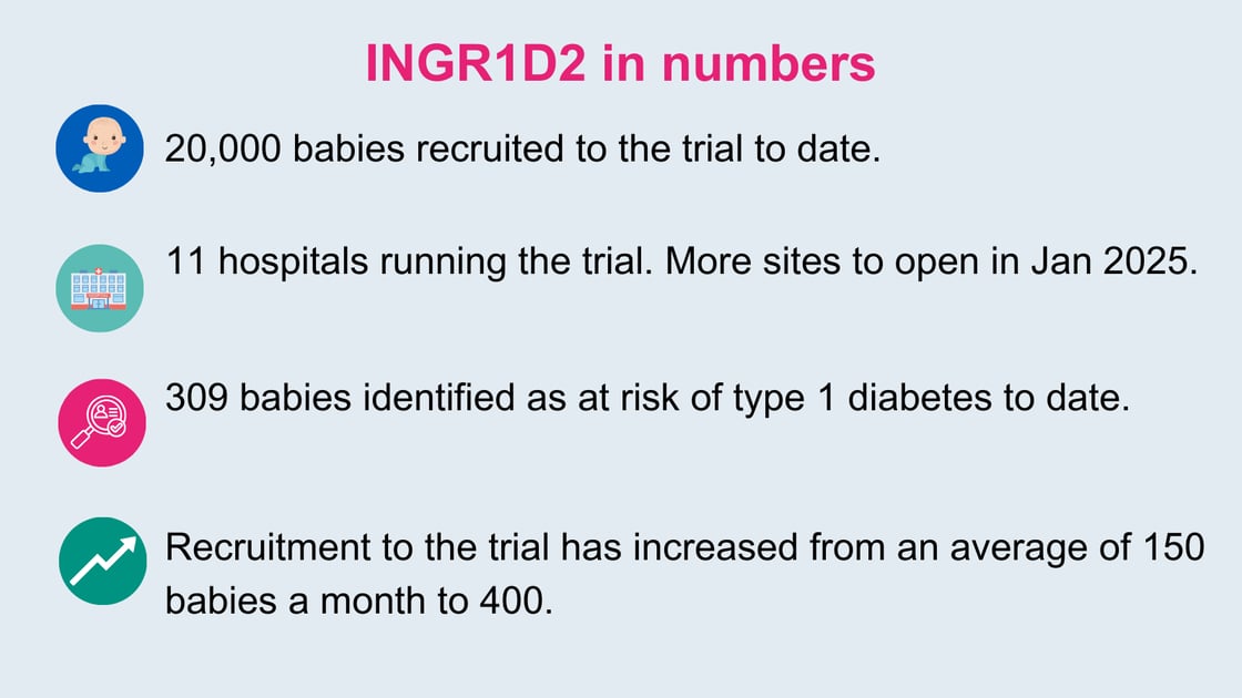 INGRID2 for RM (6)
